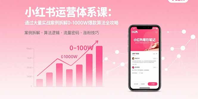小红书运营体系课：通过大量实战案例拆解0-1000W爆款算法全攻略-众创网