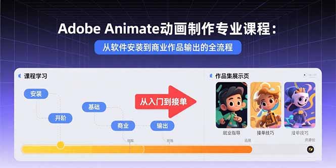 Adobe Animate动画制作专业课程：从软件安装到商业作品输出的全流程-众创网