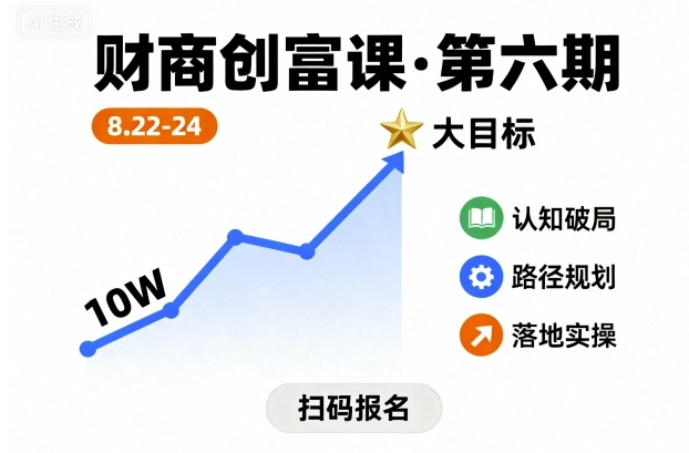 财商创富课第六期8月22-24号，如何从10W起步，一步步实现大目标-众创网
