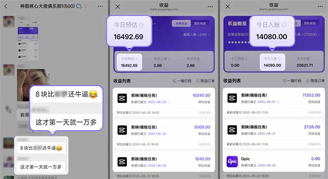 国庆流量风口！剪映小白吃红利：0基础几分钟一条，拉新收益暴涨400%，…-众创网