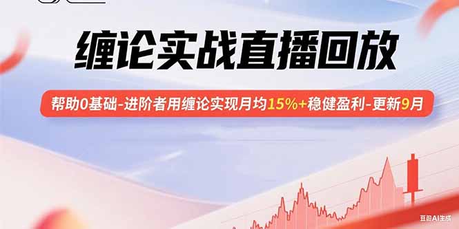 缠论实战直播回放：帮助0基础-进阶者用缠论实现月均15%+稳健盈利-更新9月-众创网