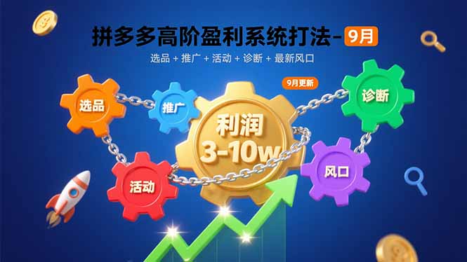 拼多多高阶盈利系统打法-9月：选品+推广+活动+诊断+最新风口，月利润3-10w-众创网