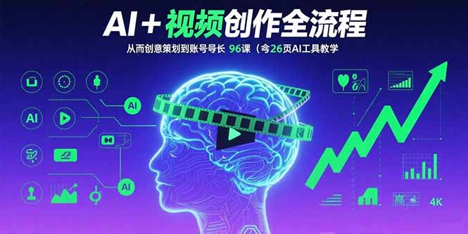 AI+短视频创作全流程：从创意策划到账号增长，96节课(含26项AI工具教学-众创网