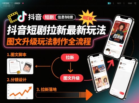 抖音短剧拉新最新玩法之图文升级玩法制作全流程，操作简单，0粉可做-众创网