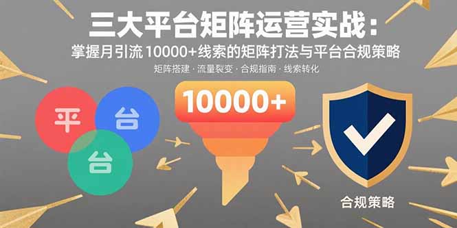 三大平台矩阵运营实战：掌握月引流10000+线索的矩阵打法与平台合规策略-众创网