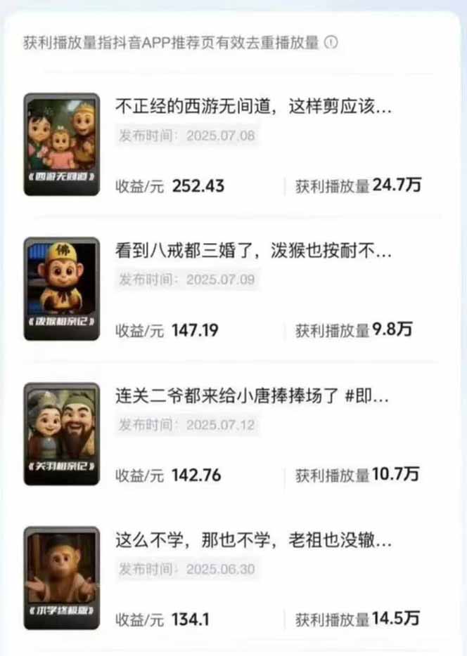 潮式无厘头短视频变现课：起号出号/完播收益/分成计划/商单接洽，月入2万+-众创网