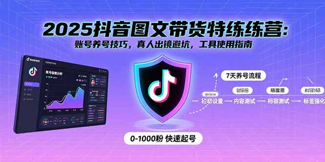 2025抖音图文带货特练营：账号养号技巧，真人出镜避坑，工具使用指南-众创网