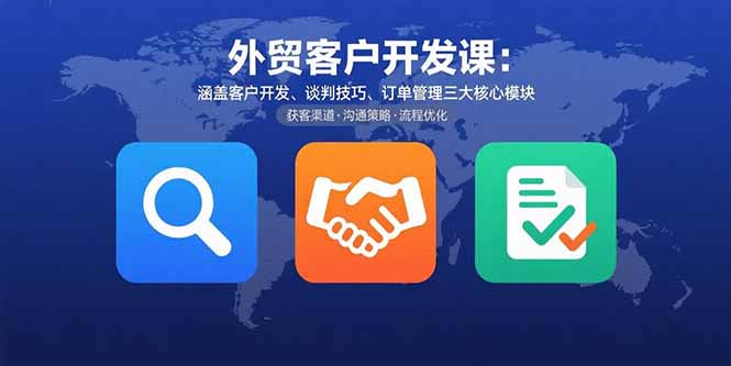 外贸客户开发课：涵盖客户开发、谈判技巧、订单管理三大核心模块-众创网