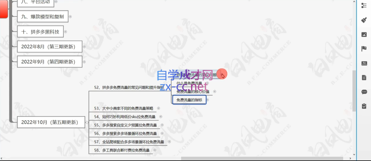 白凤电商·拼多多日销千单训练营(更新8月)-众创网