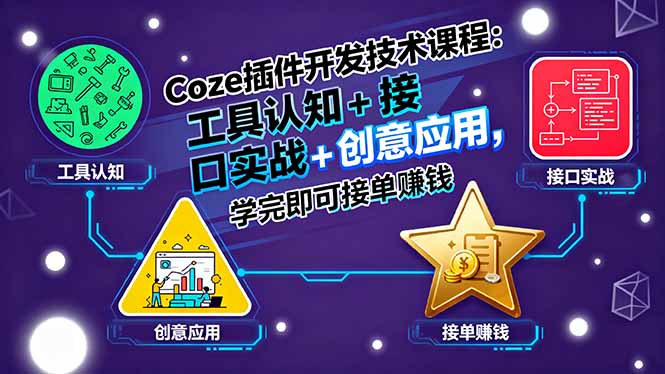 Coze插件开发技术课程：工具认知+接口实战+创意应用，学完即可接单赚钱-众创网