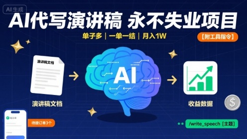 AI代写演讲稿，永不失业项目，单子多，一单一结，月入1W【附工具指令】-众创网