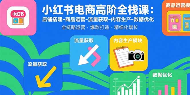 小红书电商高阶全栈课：店铺搭建-商品运营-流量获取-内容生产-数据优化-众创网