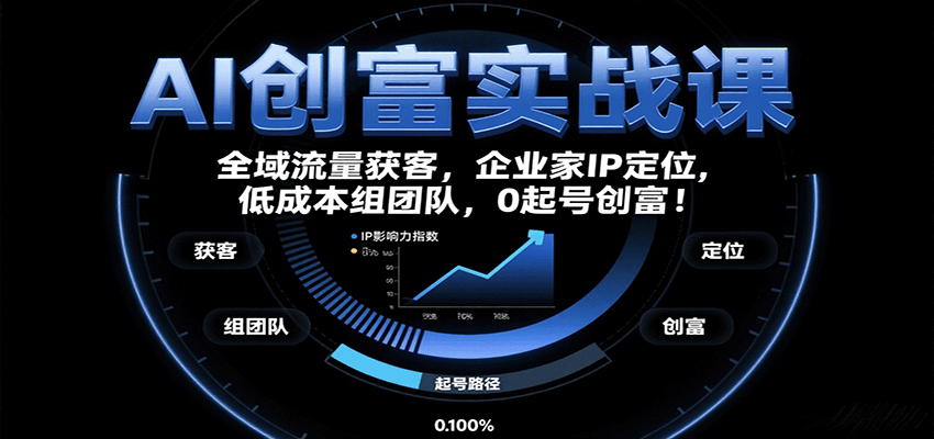 AI创富实战课：企业家IP定位，全域流量获客，低成本组团队，0起号创富！-众创网